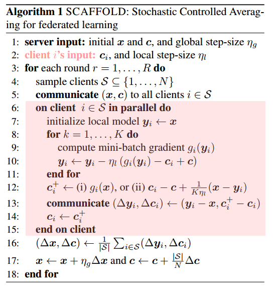 SCAFFOLD算法伪代码