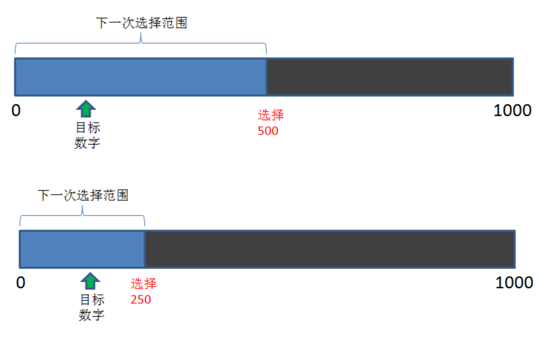 e556be456e3fe498ef0ba25737ddd474.png