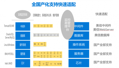 什么是核心技术安全 e55834dceac576118a39292706f32def.png