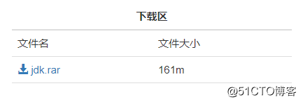 java自学网站HOW2J好不好?初学者能不能学会?插图4 java自学网站HOW2J好不好?初学者能不能学会?插图4