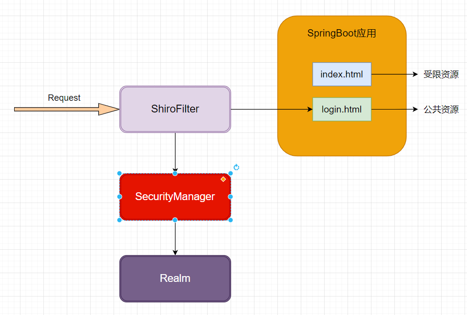 image-20211104194540672