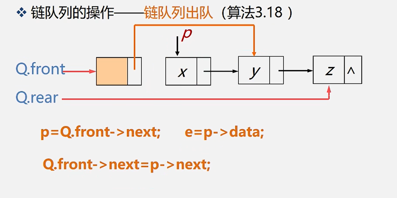 5.栈和队列