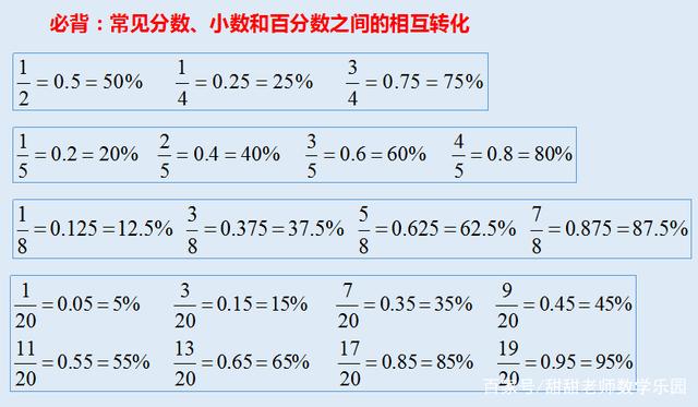 判断整数小数六年级小升初初一分班考计算难点分数百