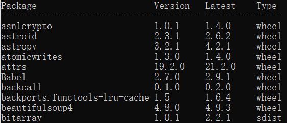 如何更新/升级 python 库？_python upgrade-CSDN博客