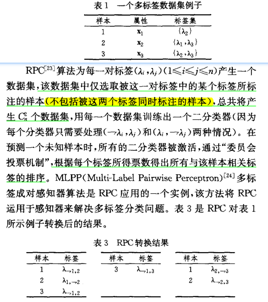 RPC算法思想及其例子.png