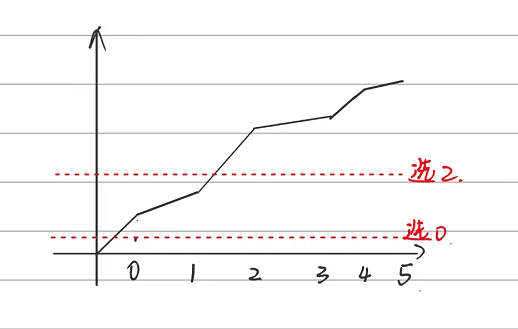 image-20220812212806979