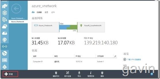 Windows Azure多站点vpn配置介绍_Windows Azure_42