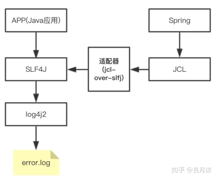 e57c16e6c16091f0b588786887304b18.png