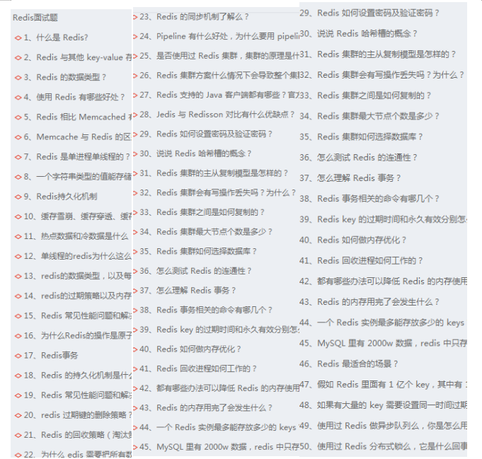 年薪百萬架構師薦java面試寶典：spring/Redis/資料/Kafka/微服務