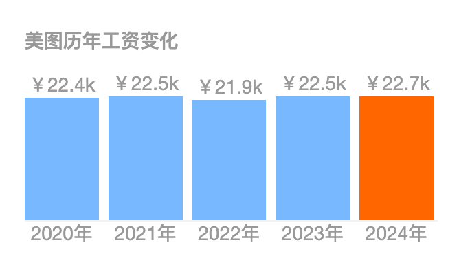 e57fb6d9d270bf8a035bee1ed9f8e4be.png