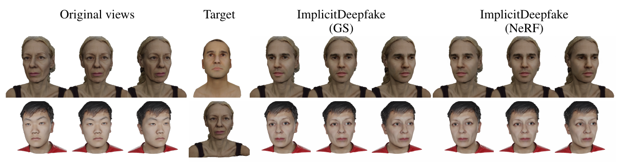 ImplicitDeepfake：通过使用NeRF和高斯溅射的隐式Deepfake生成的合理换脸