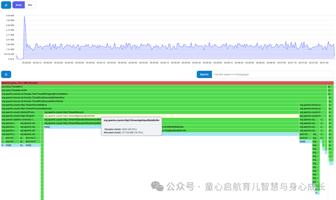 如何在 Java 中生成火焰图_java_02