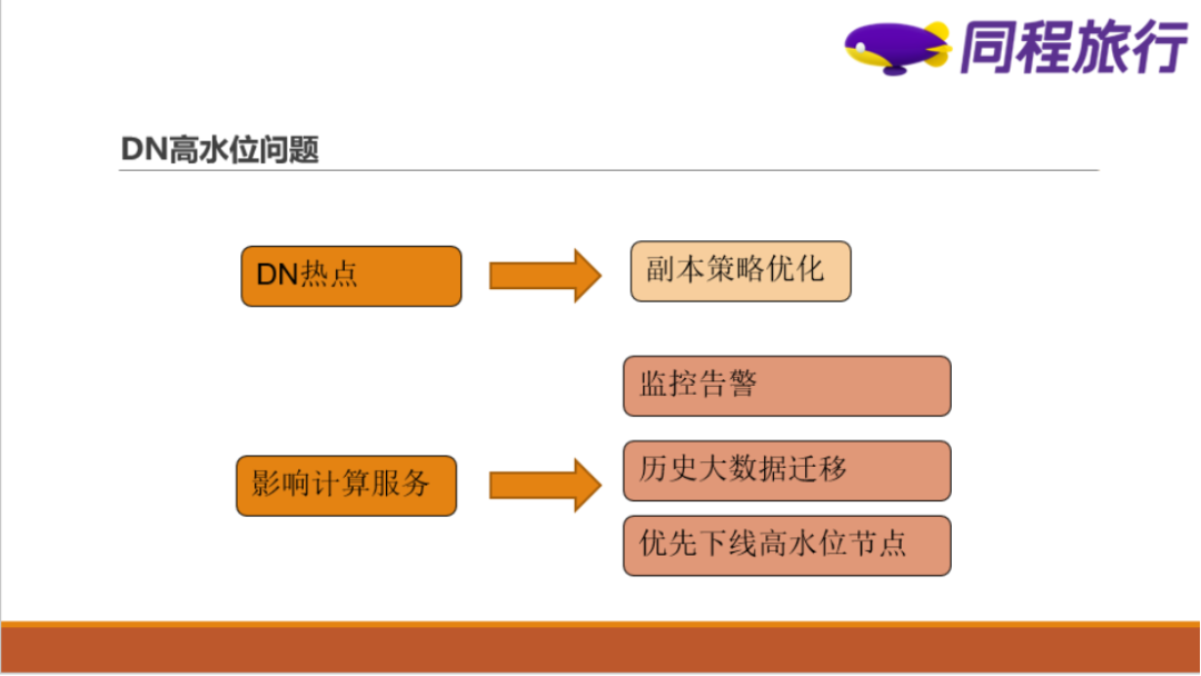 e5850557762ac177be50263a67be7bcb.png