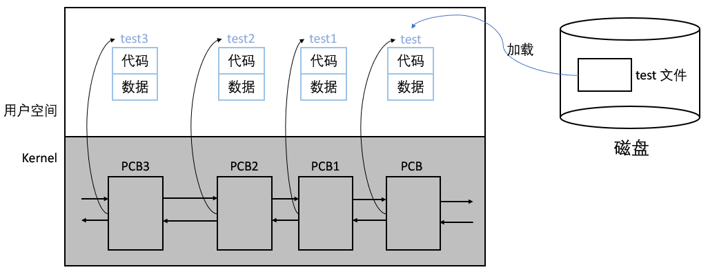 image-20220613203602899