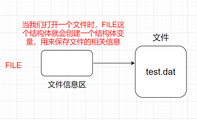 image-20210722093906488