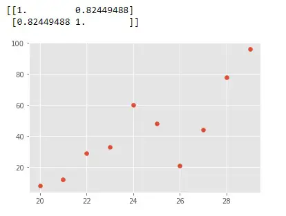 NumPy 相关函数