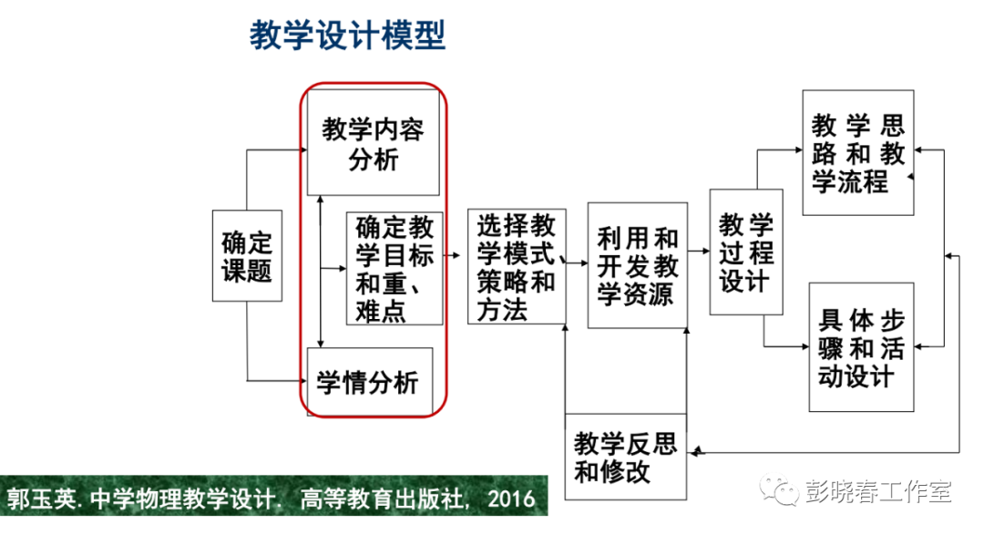 e59dd61a44157dd657d1d3b54dad7963.png