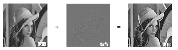 image-20210919030901732