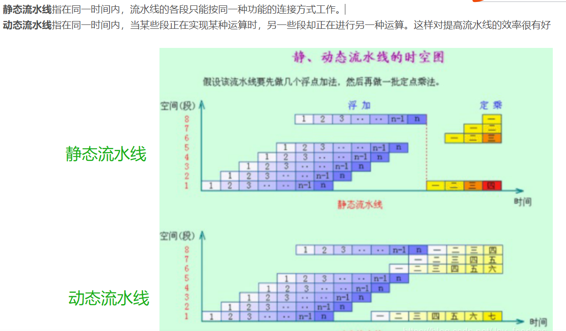 e5a00bfba2222d4b4066beae45bc772b - 聊一聊异构系统间数据一致性