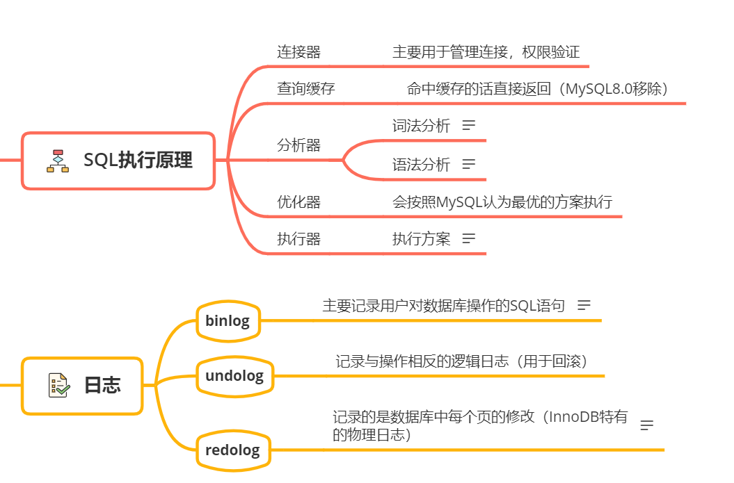 image-20210223205117971