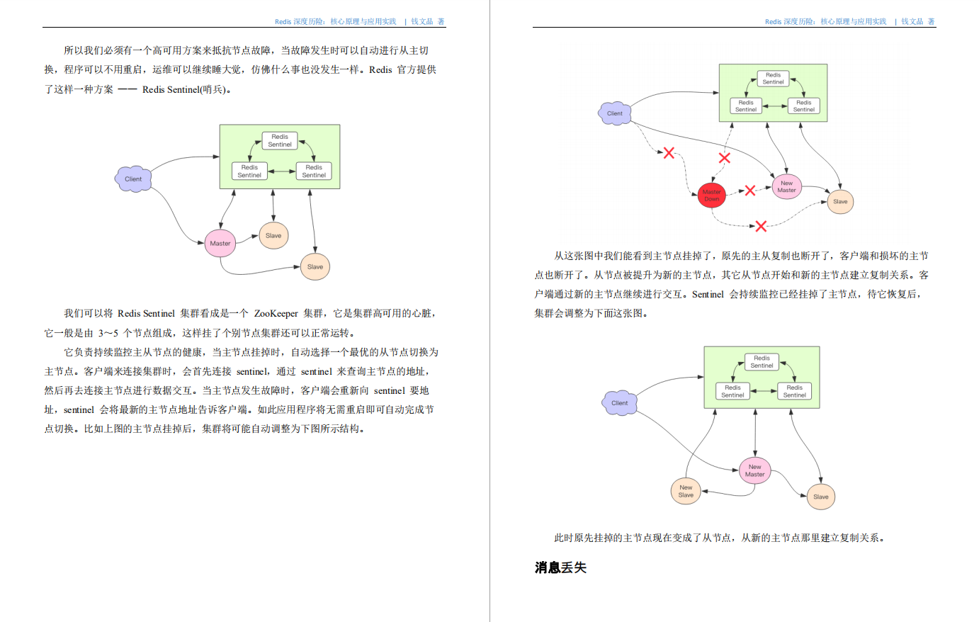 某宝付费的Redis核心原理深度实践PDF，竟在GitHub标星86k+霸榜