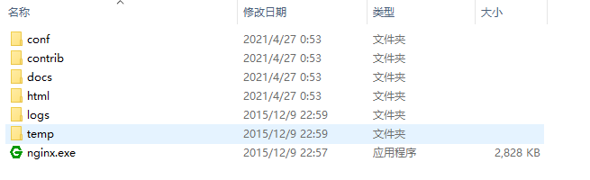nginx文件目录