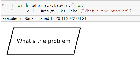 用 Python 绘制几张有趣的可视化图表-CSDN博客