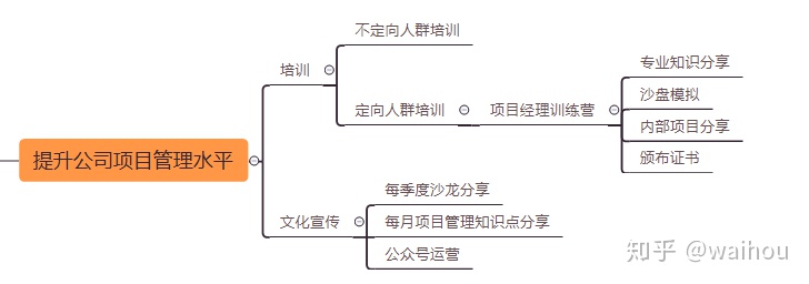 e5b6d4a47e575c7af6504c2cee1b4f21.png