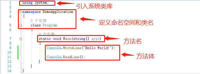 C＃初学者教程系列3：Hello World：第一个控制台应用程序