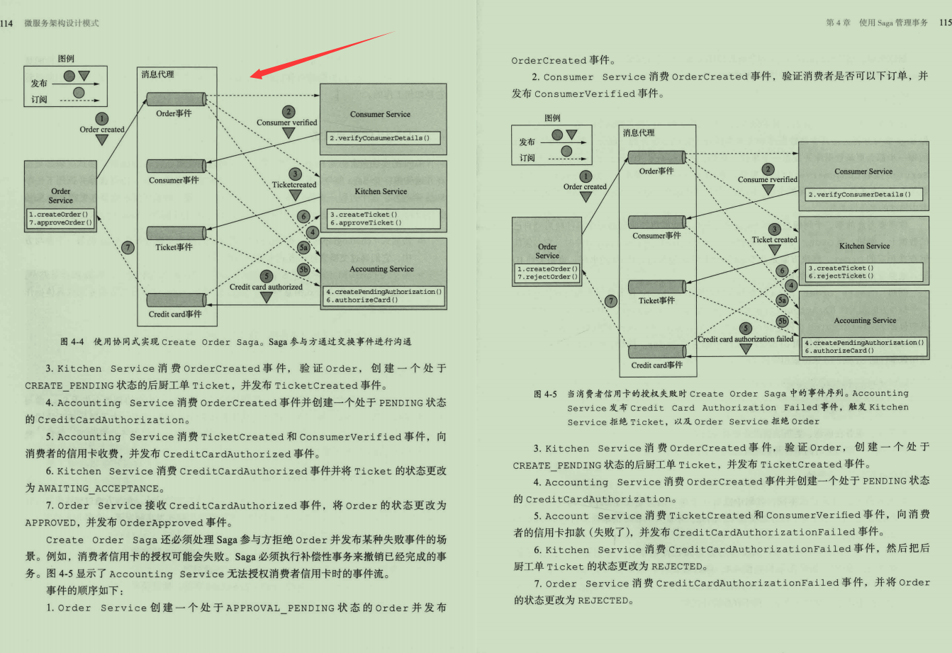 Gospel gospel!  Alibaba's top-tier “microservice architecture document” turned out