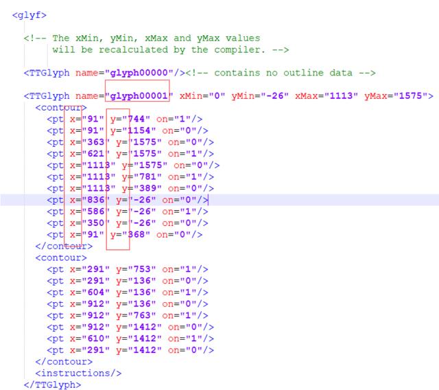 「Python爬虫」：破解网站字体加密和反反爬虫