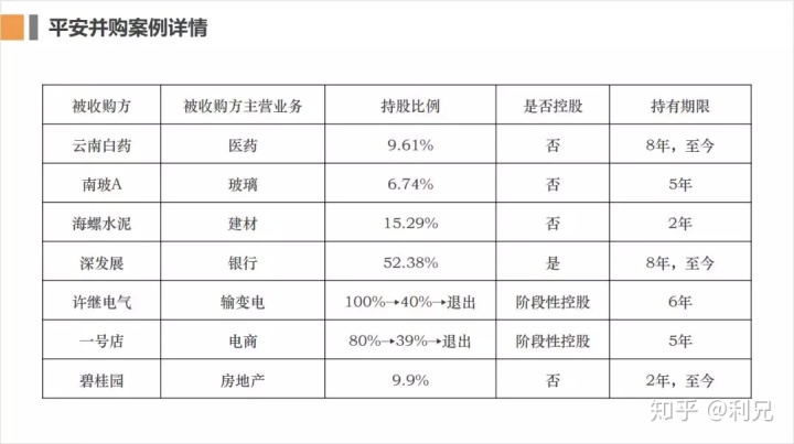 ppt表格线条颜色怎么改