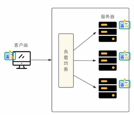 image-20240405133712360