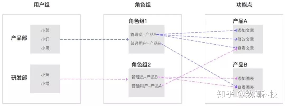 e5c74dfbde4251b98f29fe3205d651d0.png