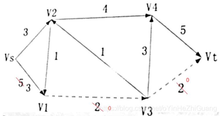 img-hVz1kQLb-1658493789596