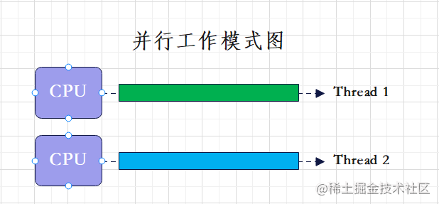 并行工作模式.png