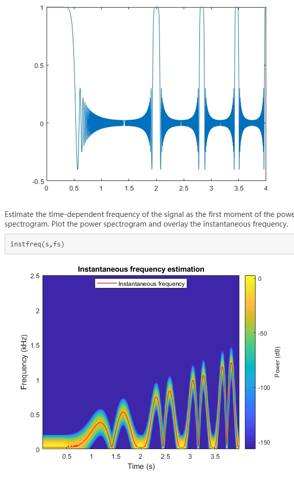 使用hht变换_MATLAB R2018a中信号处理相关的新函数 求瞬时频率 instfreq, emd, hhtCSDN博客