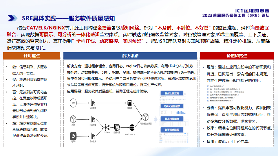 SRE具体实践——服务软件质量感知