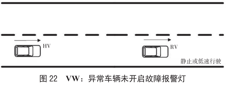 image-20220707165927046