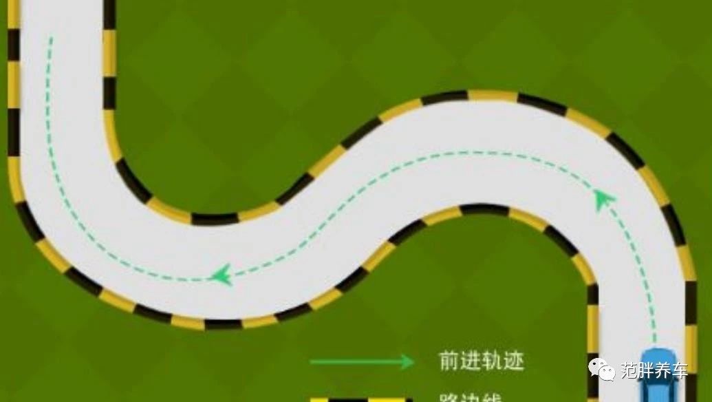 java科目二踩线原理科目二曲线行驶老踩线掌握这些技巧顺利通关不踩线