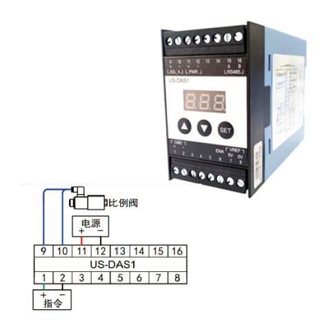 3A(3000mA)输出电流比例阀控制器