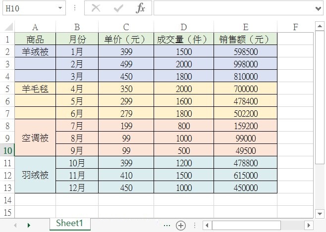 如何通过 Java 合并和取消合并 Excel 单元格