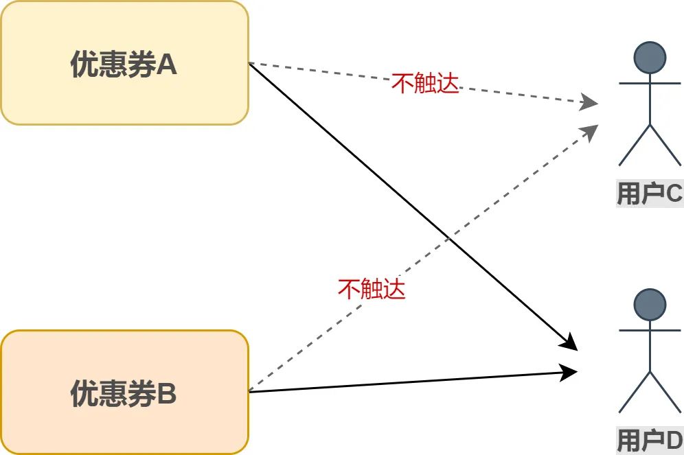 e5d6ce16ab863d3054abd9a90b9edde8.png