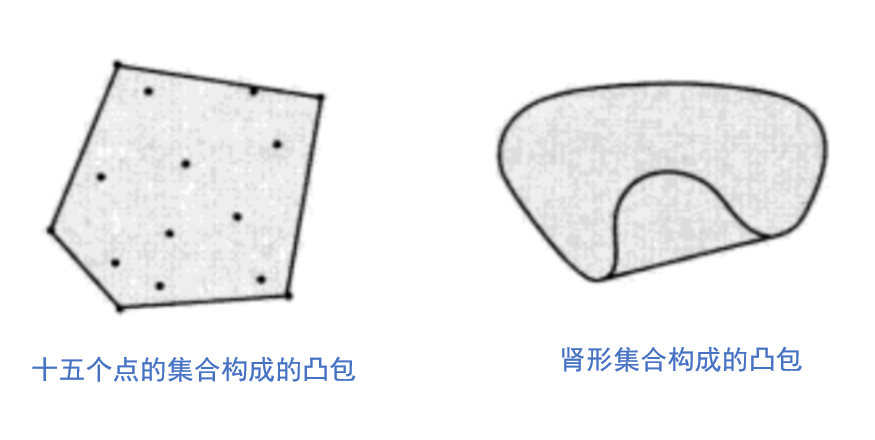 image-20220501103712328