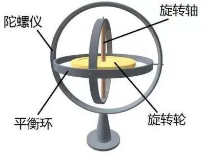 嵌入式分享合集52_运维_09