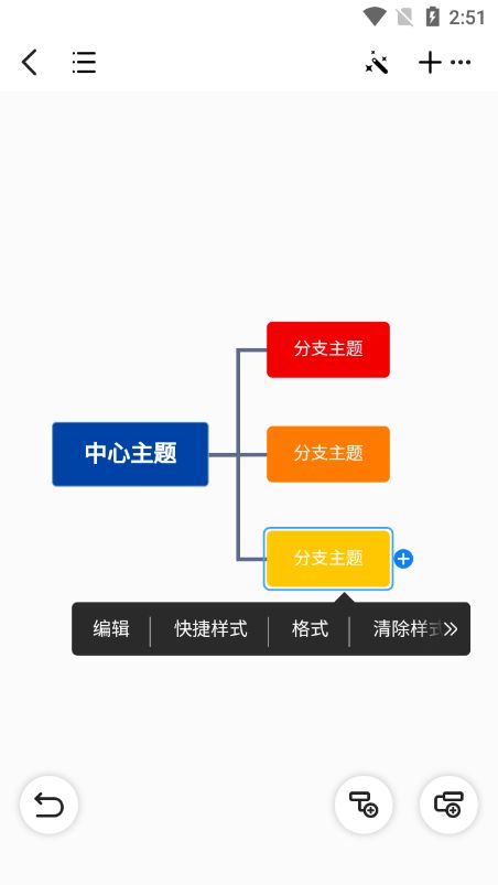 有什么好用的在线图表制作网站吗？试试这个吧