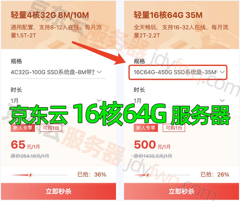 京东云16核64G云服务器租用优惠价格500元1个月，35M带宽