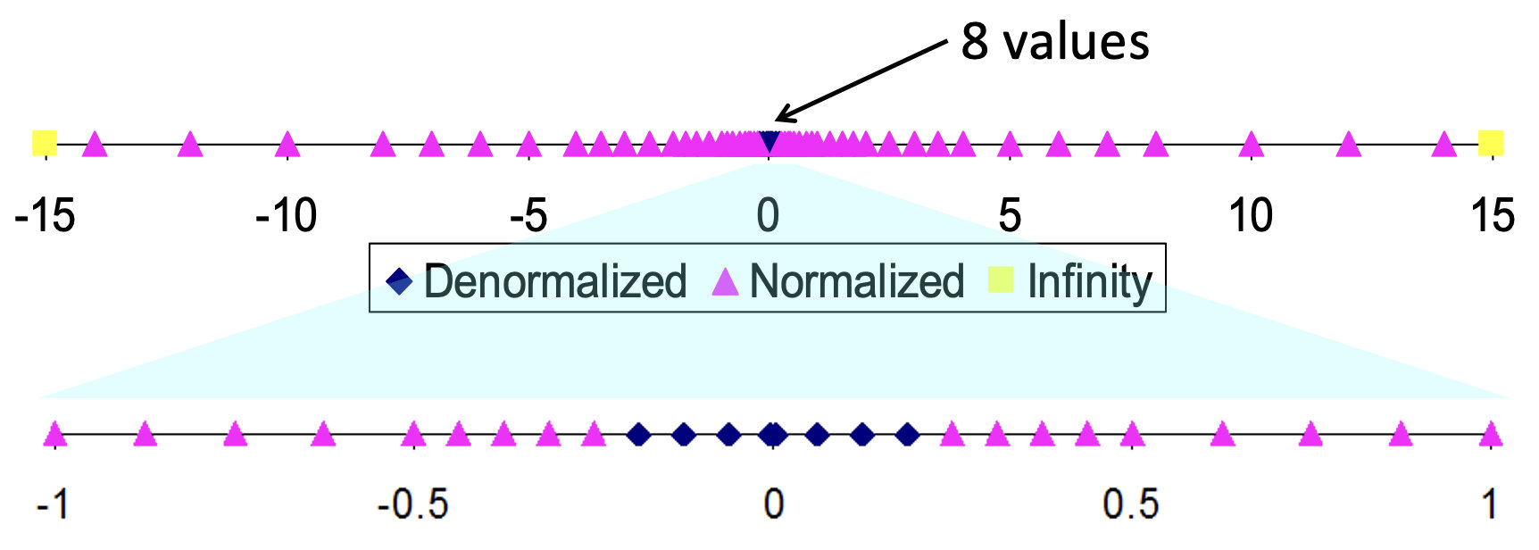 Screen Shot 2022-03-15 at 20.46.36