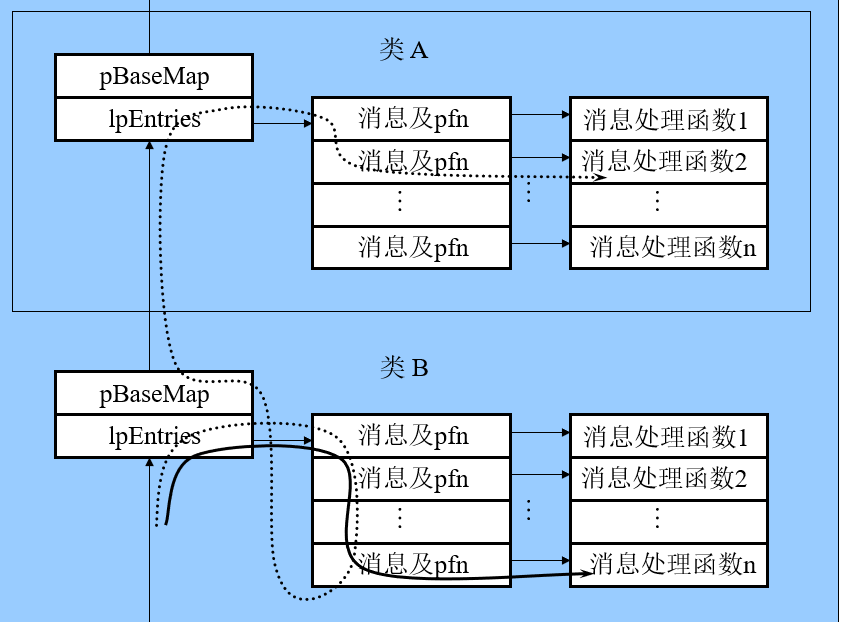 image-20220917235334123