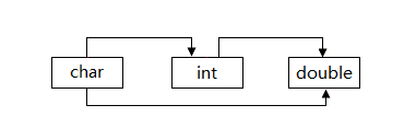 e6079f8ddd064002e114c0cb393e4298.png